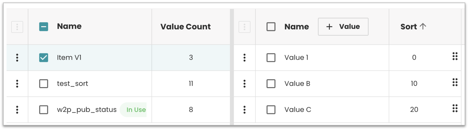 Value list